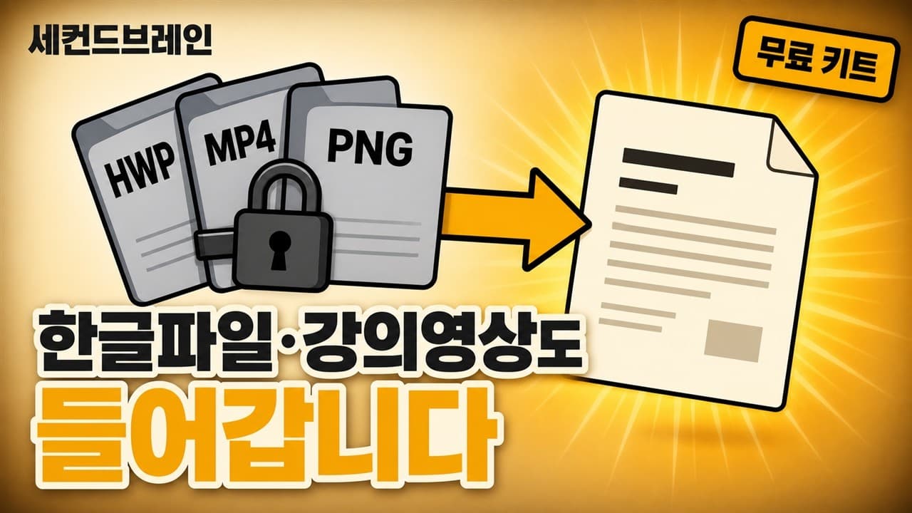세컨드브레인이 두 달 만에 죽는 이유 — 클로드 코드로 다시 설계한 개인 지식 폴더