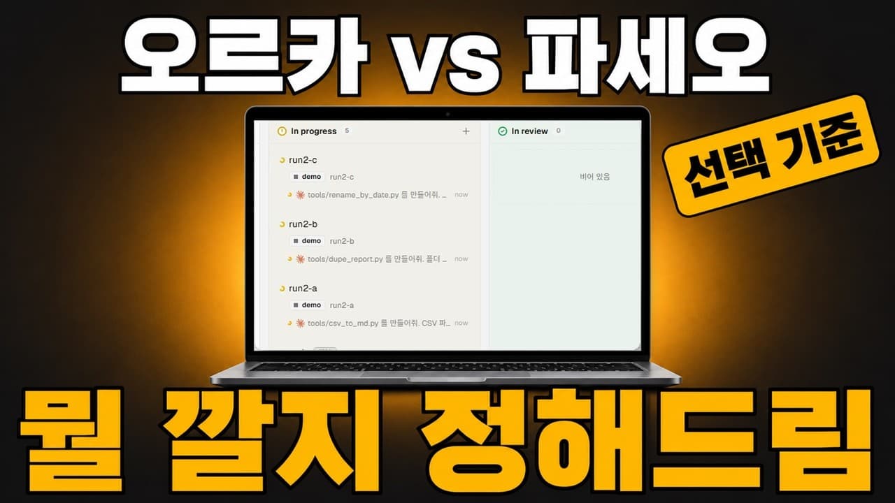 Orca vs Paseo 통제 비교 — 같은 지시문 4라운드 실측 기록